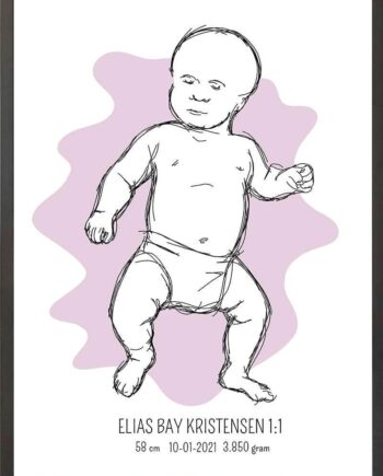 Birth Poster   Fødselsplakat  :  Tumling Blå