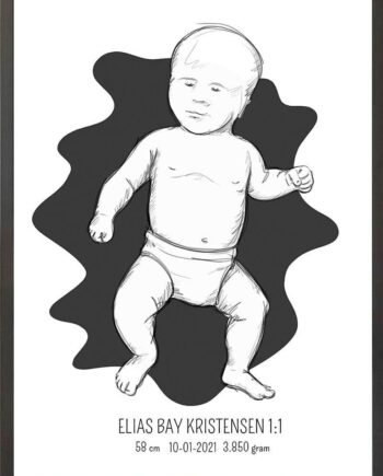 Birth Poster   Fødselsplakat  :  Tumling Blå