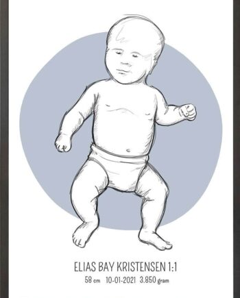 Birth Poster   Fødselsplakat  :  Tumling Lyserød