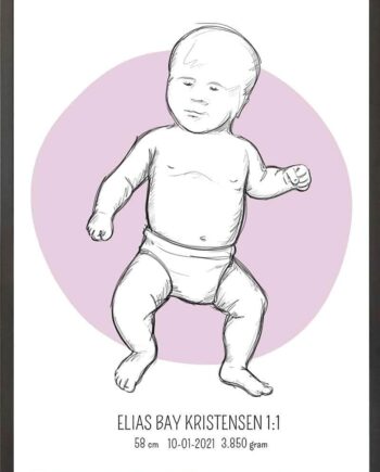 Birth Poster   Fødselsplakat  :  Tumling Lyserød