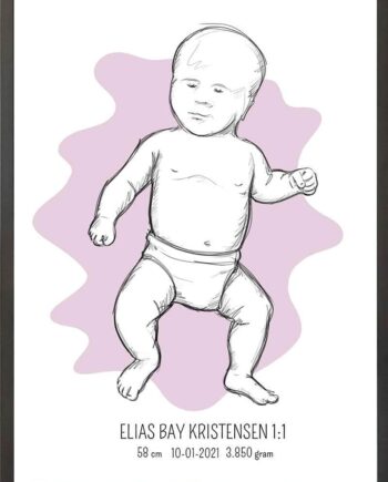 Birth Poster   Fødselsplakat  :  Tumling Lyserød