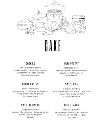 Cake Af Pluma Posters