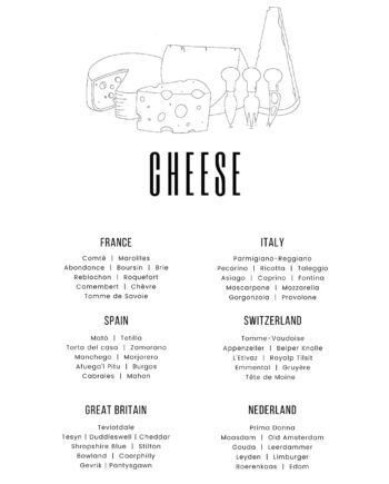 Cheese Af Pluma Posters