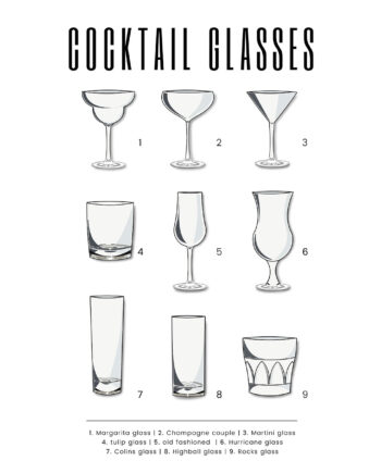 Cocktail Glasses Af Pluma Posters