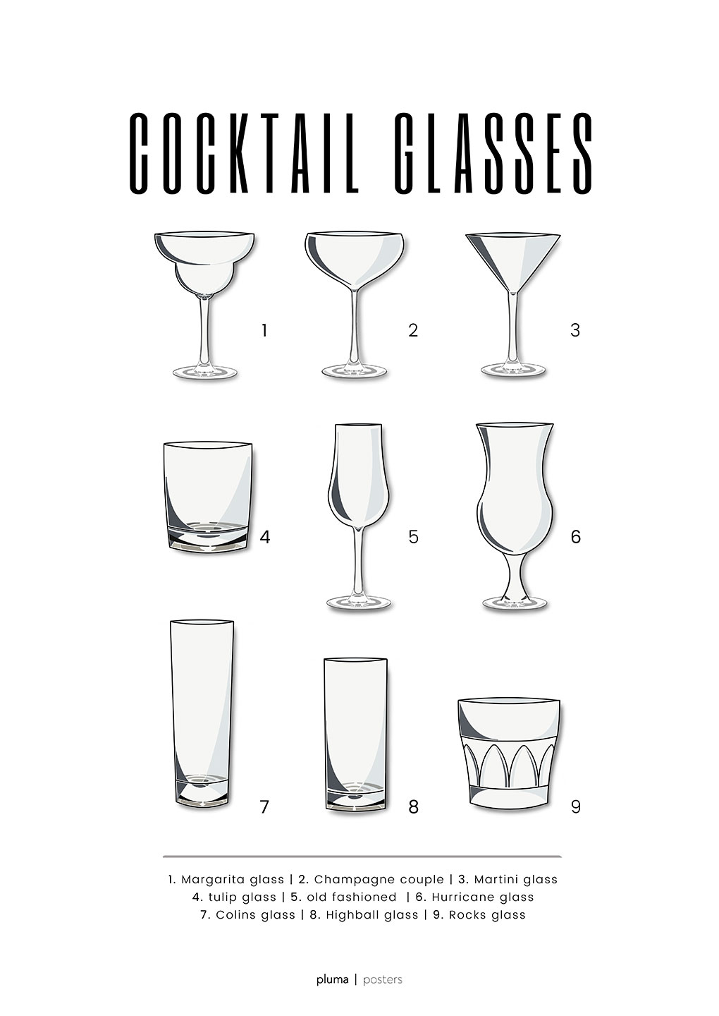 Cocktail Glasses Af Pluma Posters
