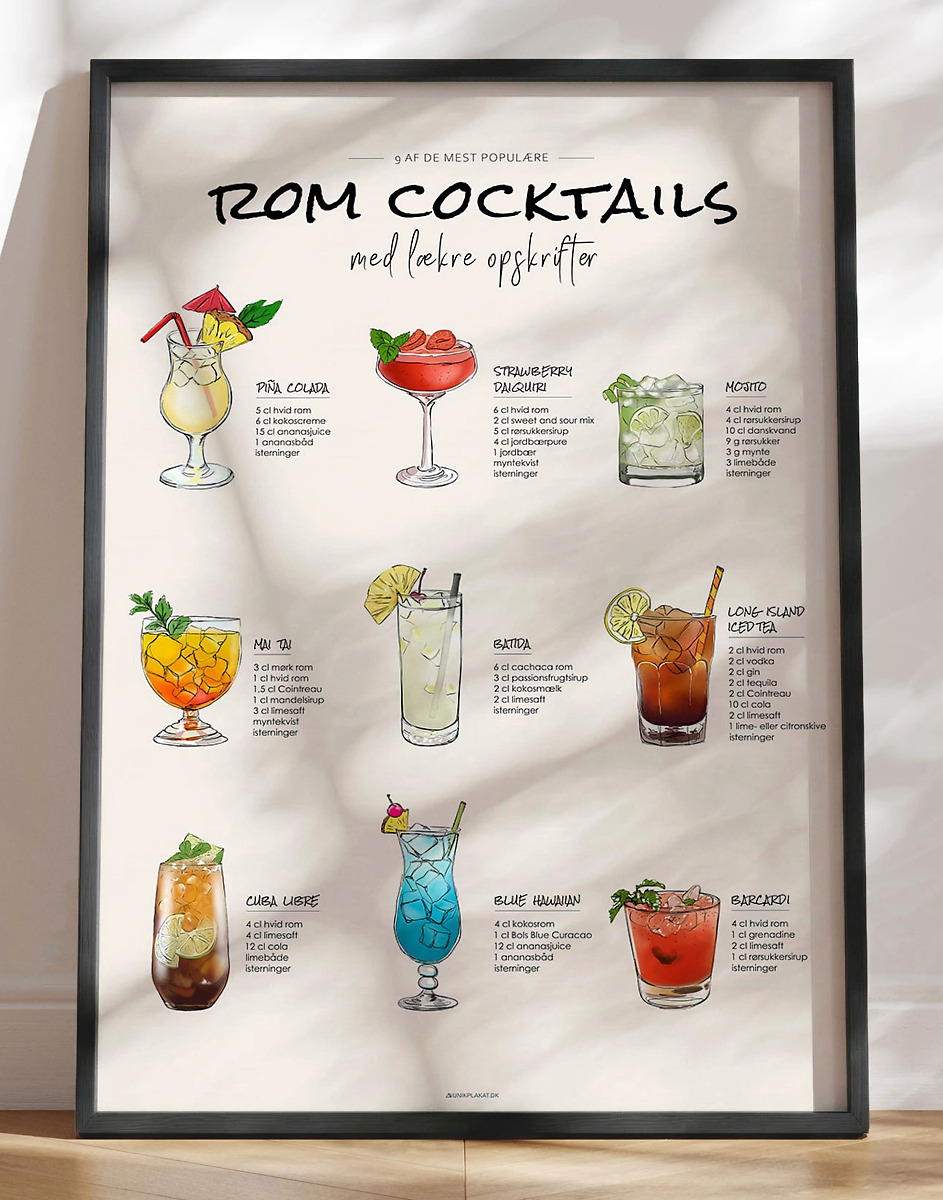 Cocktail Med Rom   Drinks Opskrifter På Drinks Med Rom