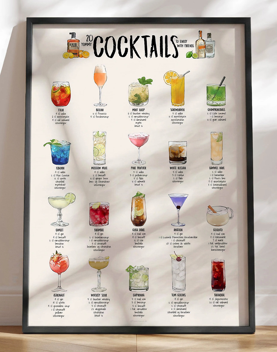 Cocktail Plakat 20 Pragtfulde Opskrifter På Drinks Til En Skøn Aften