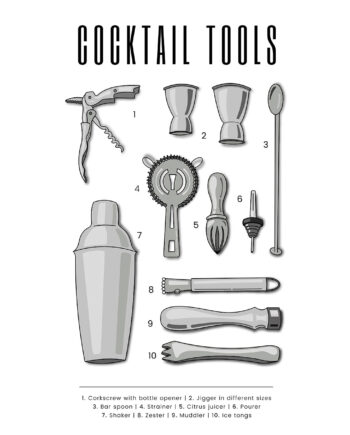 Cocktail Tools Af Pluma Posters