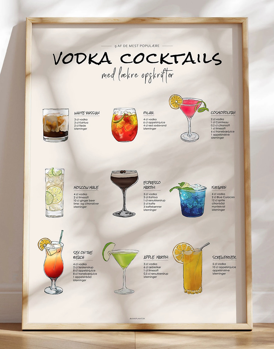 Drinks Med Vodka   Opskrifter På Vodka Cocktails