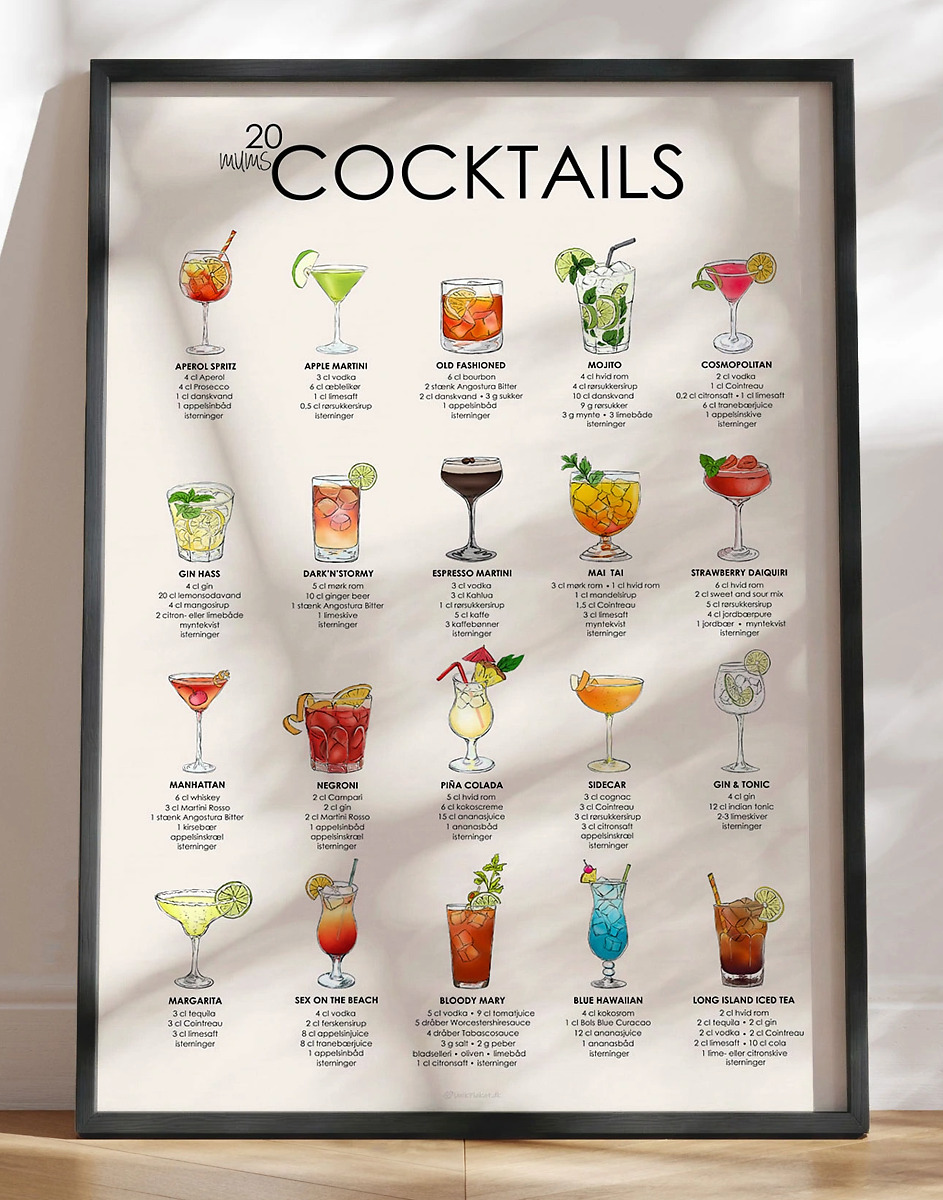Drinks Plakat Plakat Med Opskrifter På 20 Af De Mest Kendte  Og Mums  Cocktails