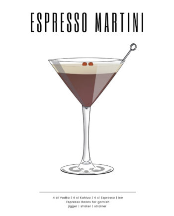 Espresso Martini Af Pluma Posters