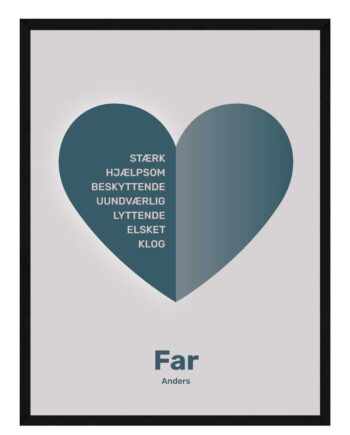 Far Hjerte Citat Plakat