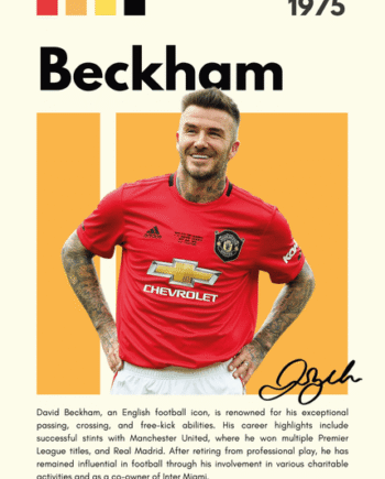 Fodbold Plakat   Beckham