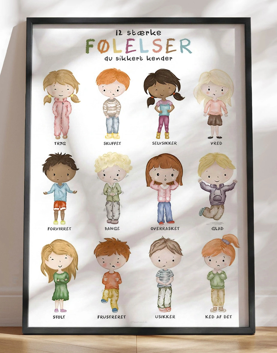 Følelsesplakat Plakat Med Følelser Alle Børn Kender