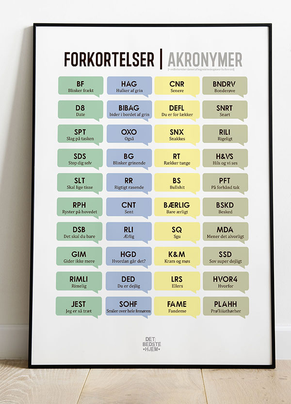 Forkortelser-plakat  Dansk  21   29    A4  Kr  199 -