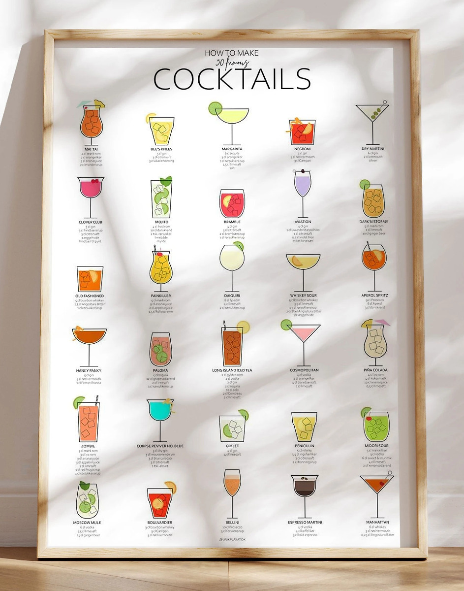 Grafisk Cocktailplakat Drinks Plakat Med 30  Namnam  Opskrifter