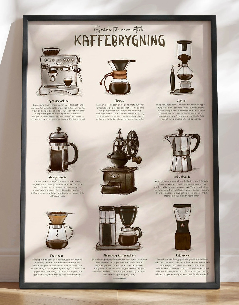 Kaffeplakat Med Kaffebrygning Metoder   Måder Til At Brygge Din Kaffe
