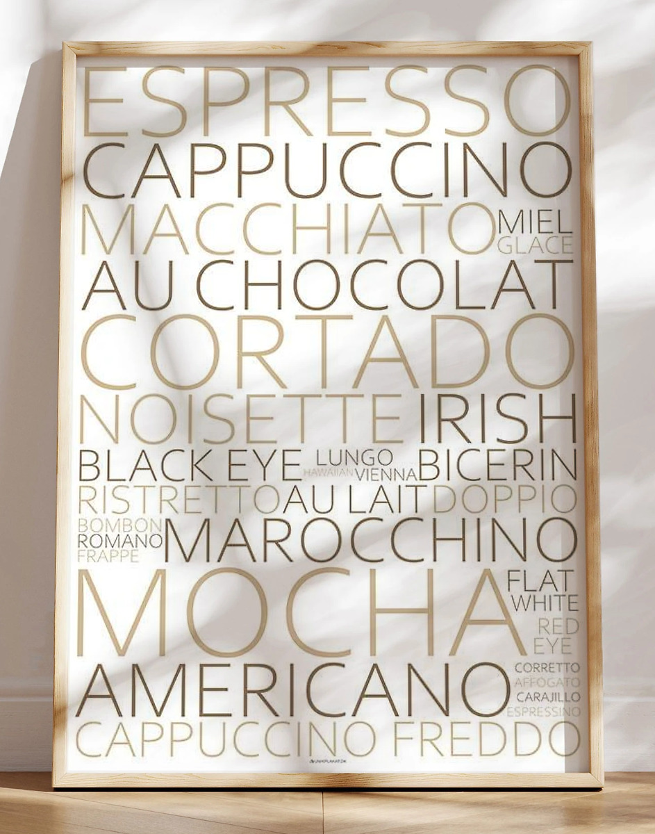 Kaffeplakat Med Tekst Kaffetyper