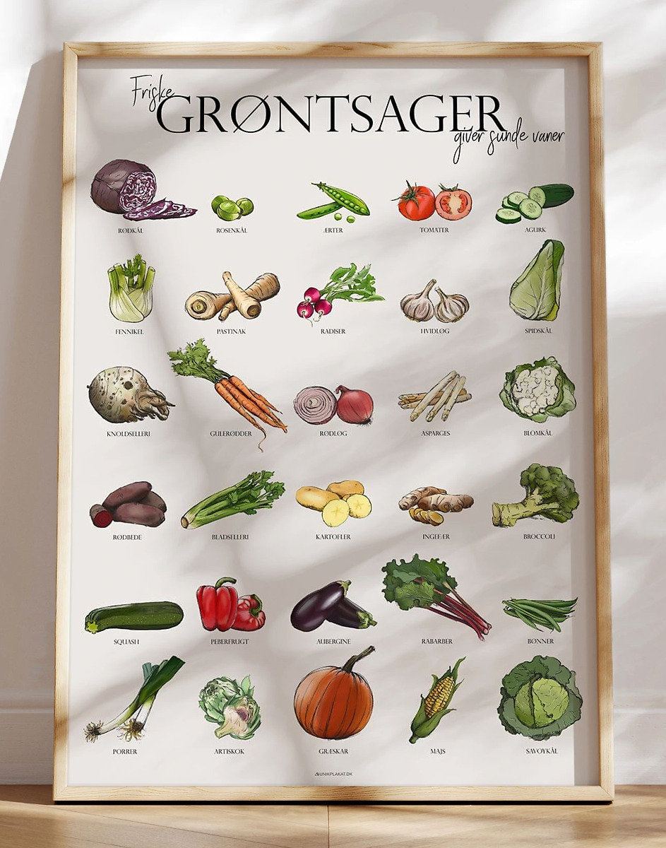 Køkkenplakat Med Grøntsager Unikke Tegninger Af 30 Grønne Sager