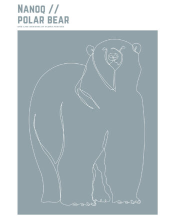 Nanoq Polar Bear No    Af Pluma Posters