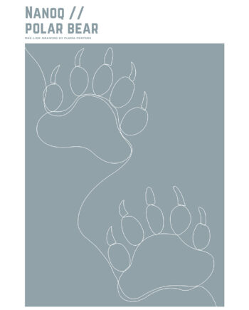 Nanoq Polar Bear No    Af Pluma Posters