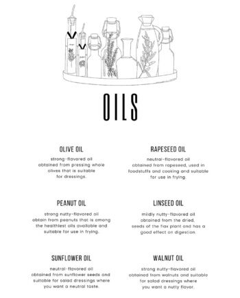 Oils Af Pluma Posters