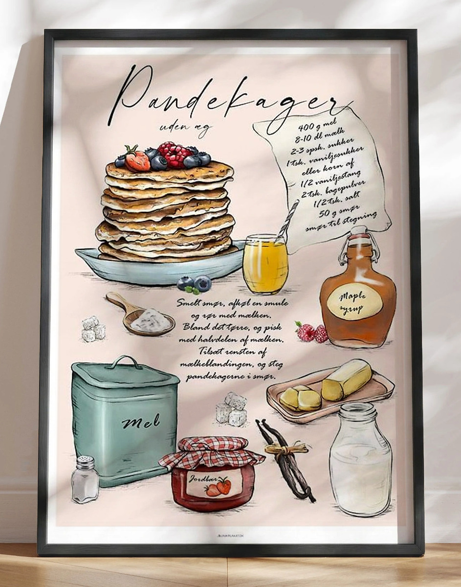 Pandekage Plakat Plakat Med Pandekage Opskrift