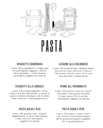 Pasta Af Pluma Posters