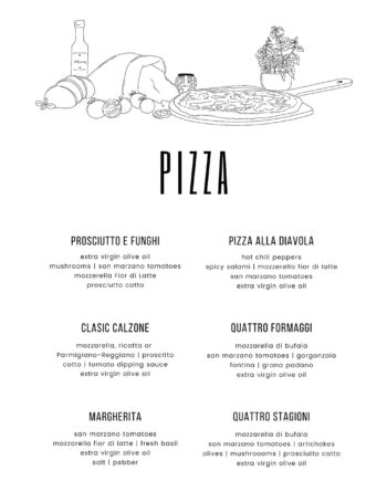 Pizza Af Pluma Posters