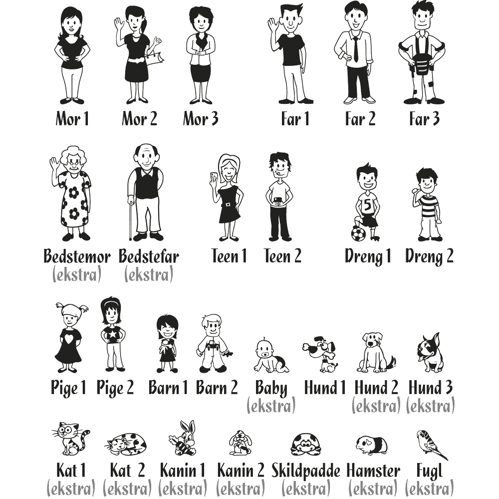 Postkasse Familie Ekstra Figurer Wallsticker