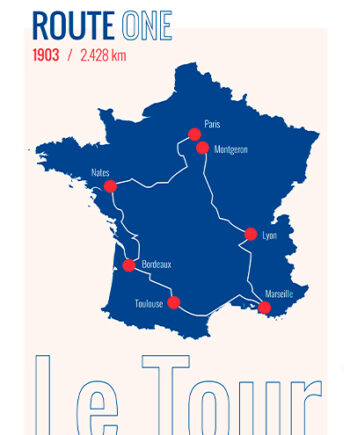 Route One Le Tour 1903 Af Plakatwerket