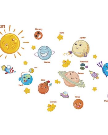 Solsystemet   Børnestørrelse  Wallsticker Med Alle Planeterne