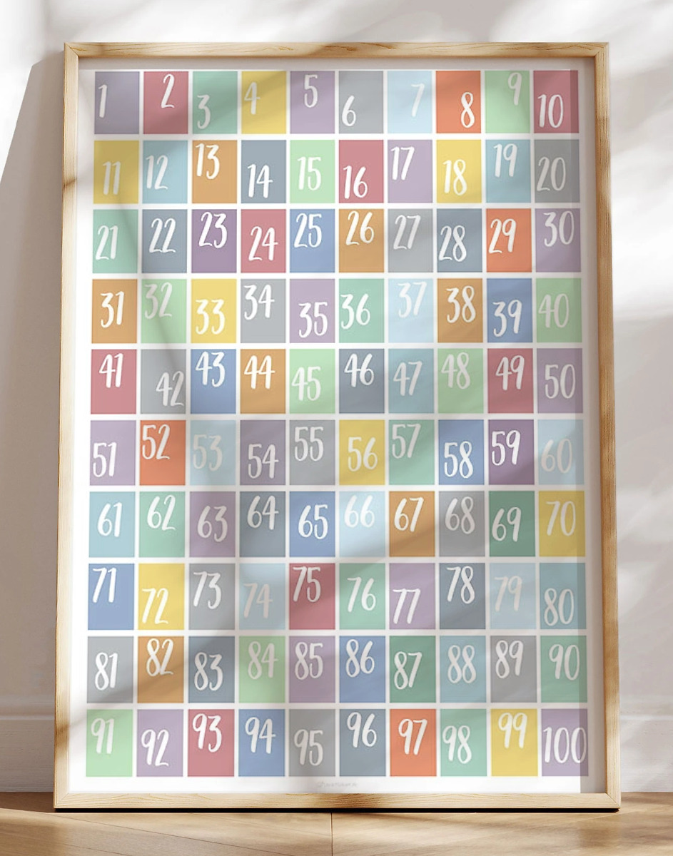 Talplakat  -100  Abc-farvematch  Til Dreng