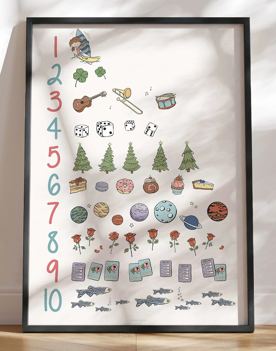 Talplakat Med Illustrationer Og Tal Fra  -10