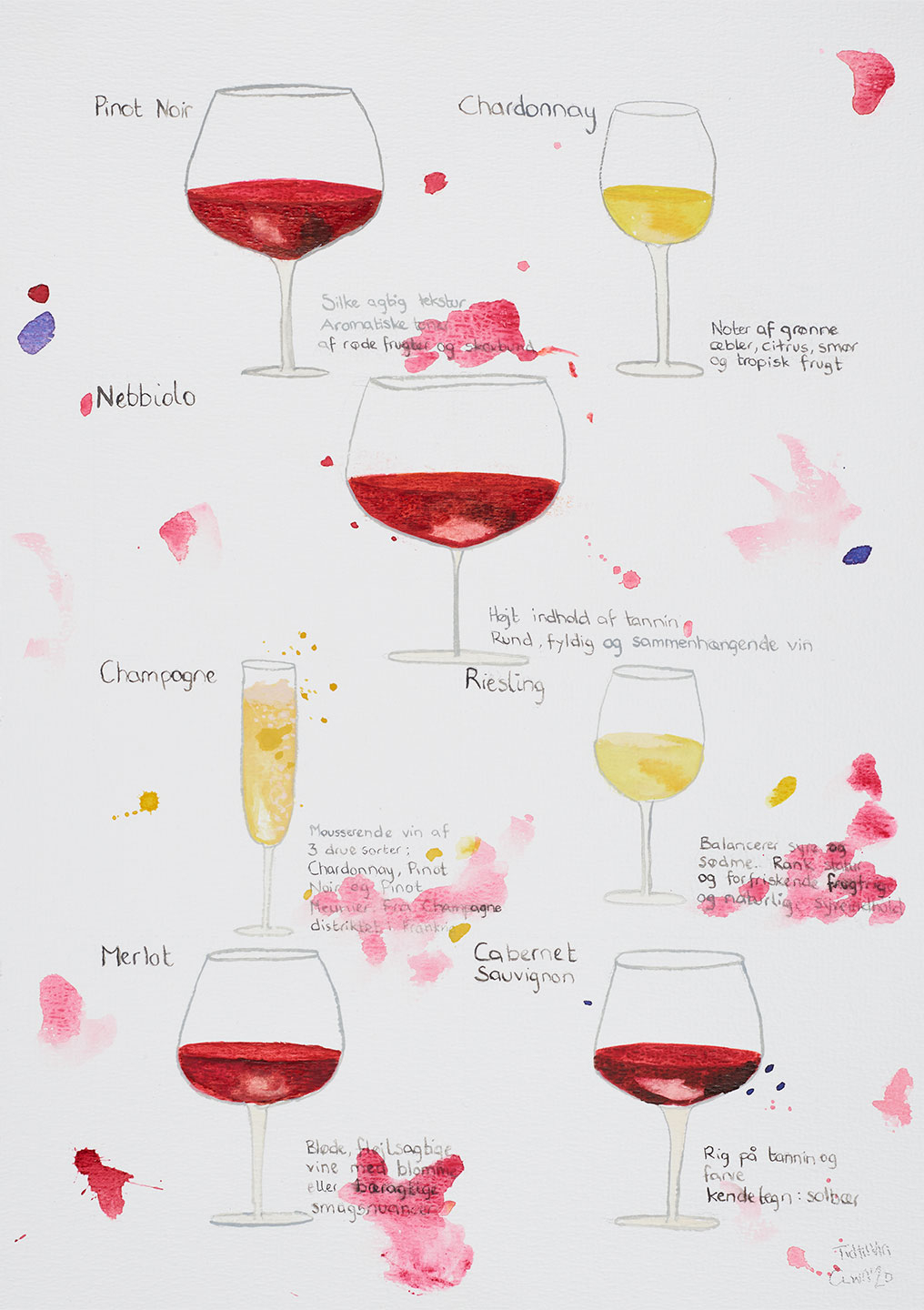 Tid Til Vin Af Et Lille Atelier