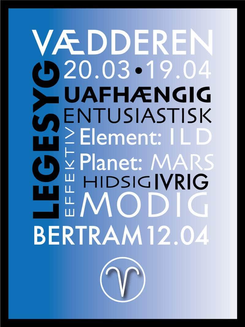 Vædderen Stjernetegn Med Tekst Plakat