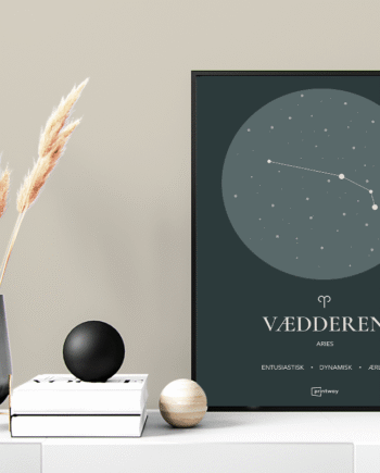 Vædderen Stjernetegn Plakat Skovgrøn 70 100 Cm  B1