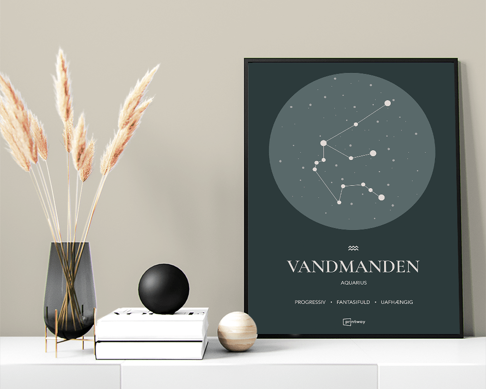 Vandmanden Stjernetegn Plakat Skovgrøn 60 84 Cm  A1