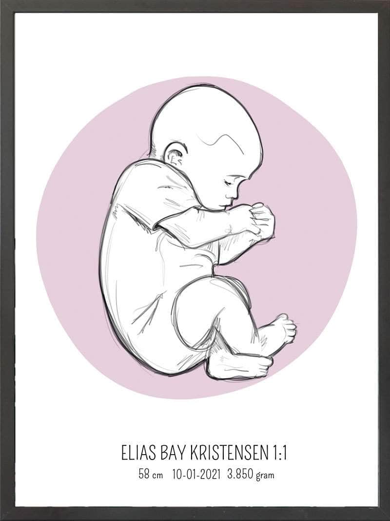 Birth Poster Fødselsplakat : Fosterstilling Blå