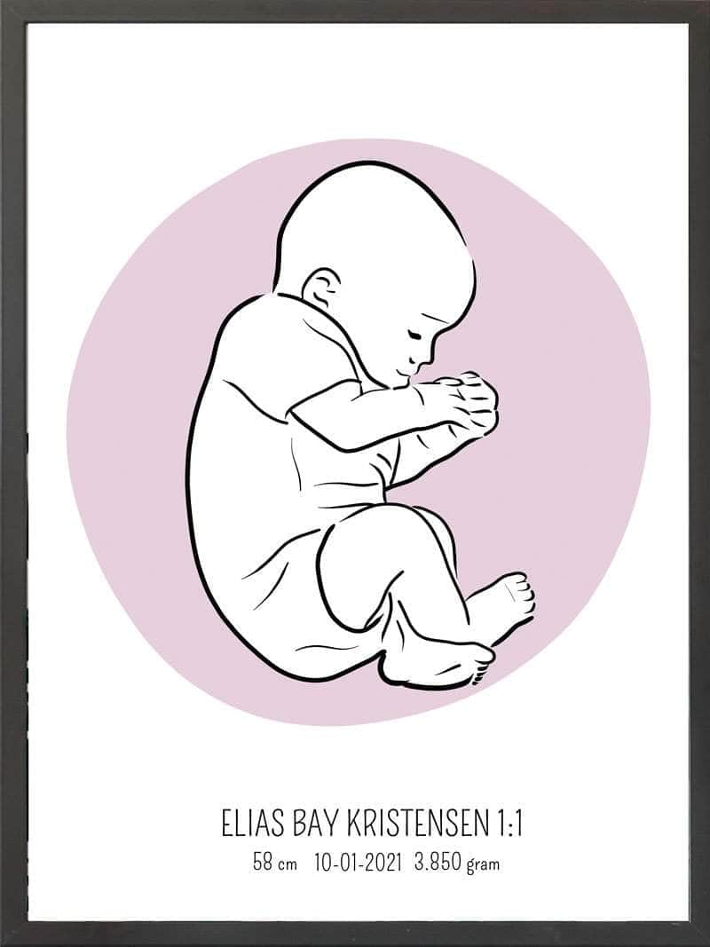 Birth Poster Fødselsplakat : Fosterstilling Blå