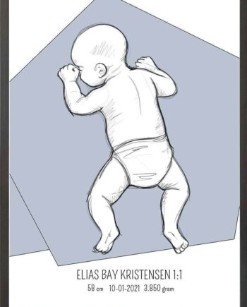 Birth Poster   Fødselsplakat  :  På Maven Blå