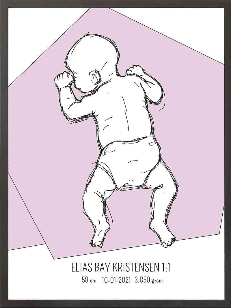 Birth Poster Fødselsplakat : På Maven Blå