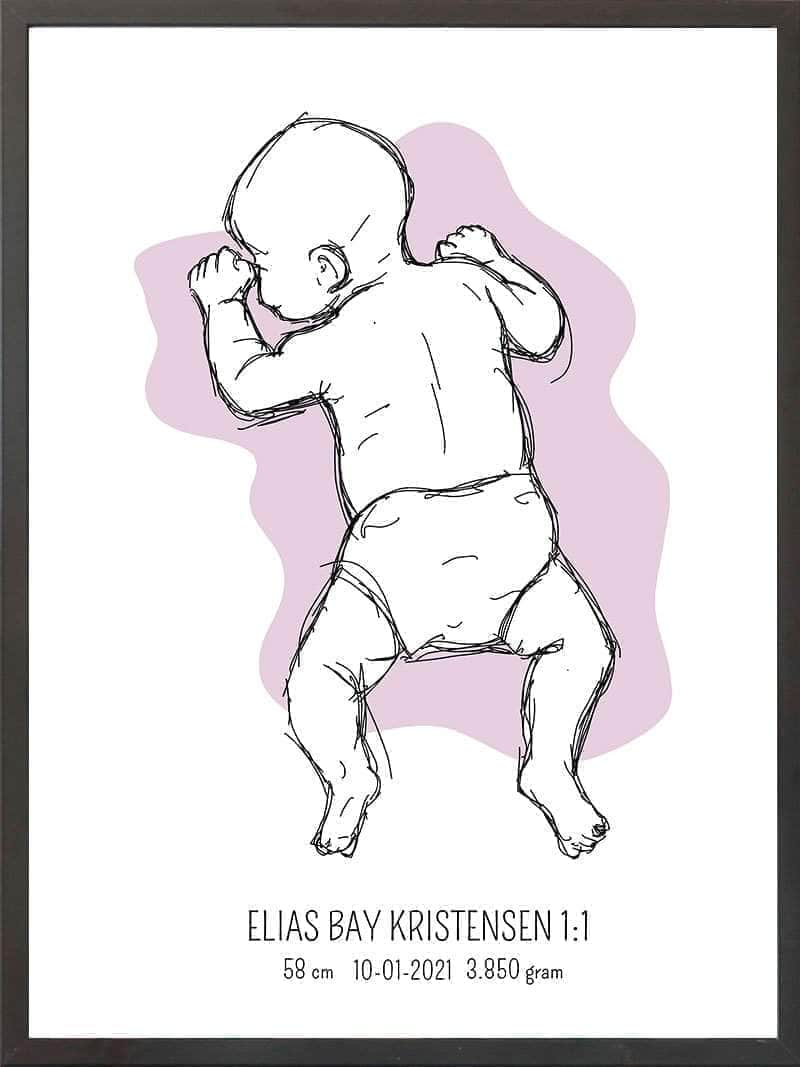Birth Poster Fødselsplakat : På Maven Blå