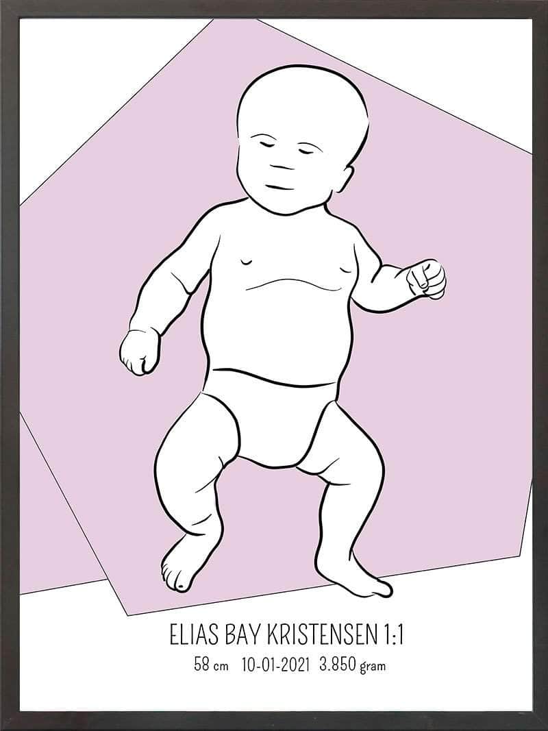 Birth Poster Fødselsplakat : Tumling Blå