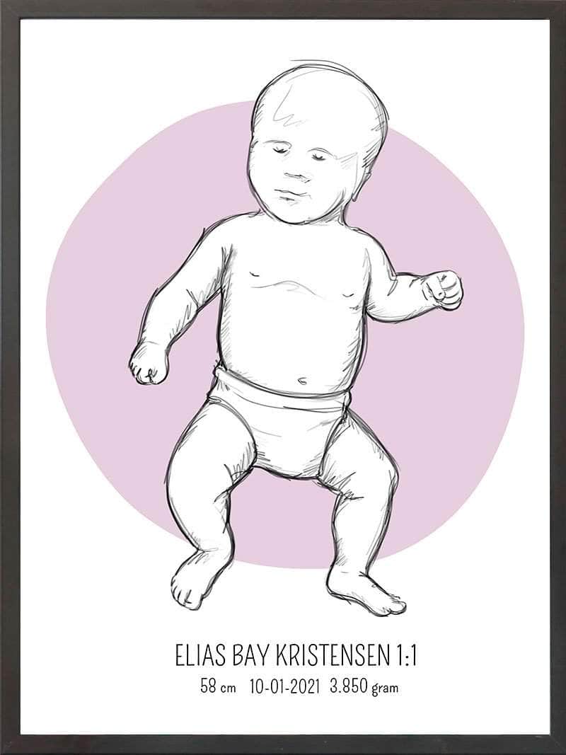Birth Poster Fødselsplakat : Tumling Blå
