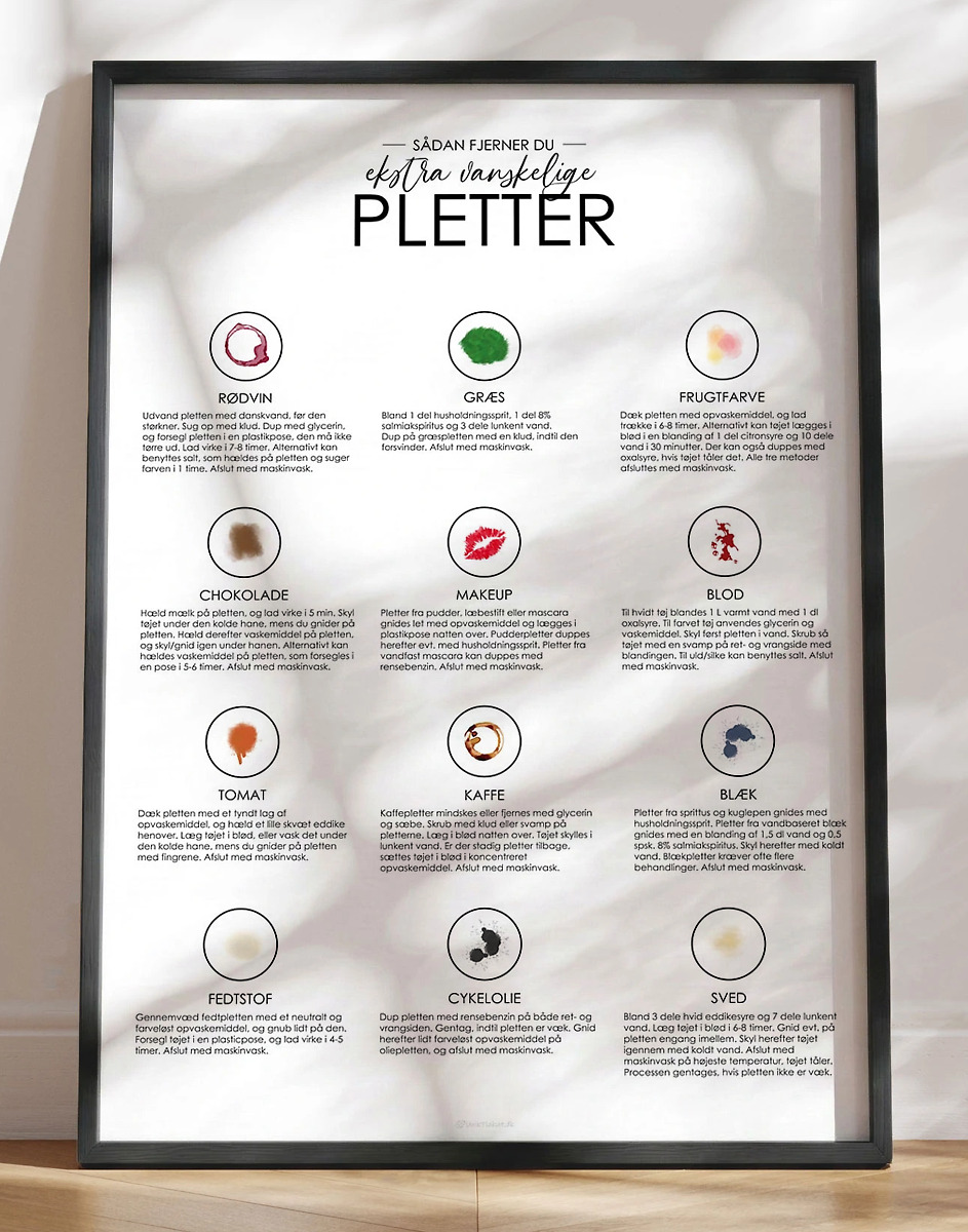 Pletfjerner Plakat Plakat Med Tips Til At Fjerne Pletter Fra Tøjet