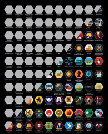 Poster Plakat Board Games: Top 100 Scratch Off 42 5x59 7cm