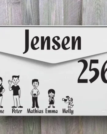 Postkasse Familie Wallsticker