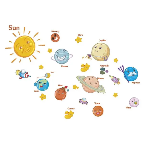 Solsystemet Børnestørrelse Wallsticker Med Alle Planeterne