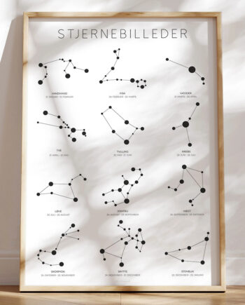 Stjernebilleder Plakat Alle 12 Stjernebilleder Og Datoer
